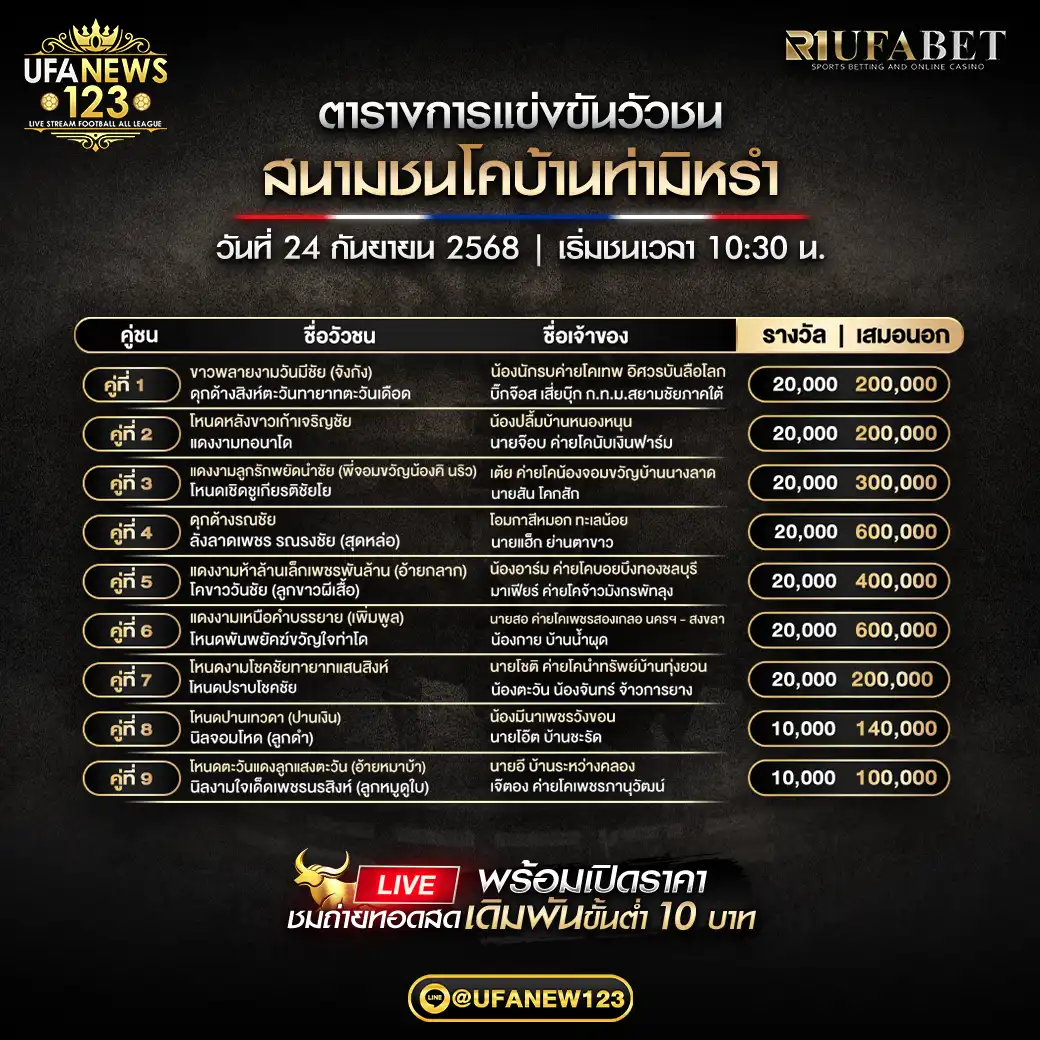 ตารางโปรแกรมวัวชนประจำวันที่ 24 กันยายน 2568 | สนามกีฬาชนโคบ้านท่ามิหรำ (เริ่มเวลา 10:30 น.)