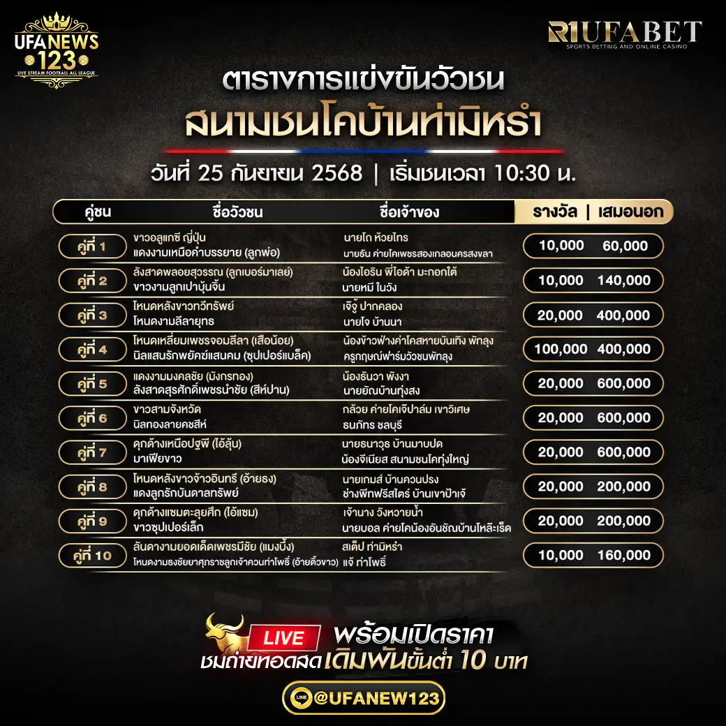 ตารางโปรแกรมวัวชนประจำวันที่ 25 กันยายน 2568 | สนามกีฬาชนโคบ้านท่ามิหรำ (เริ่มเวลา 10:30 น.)