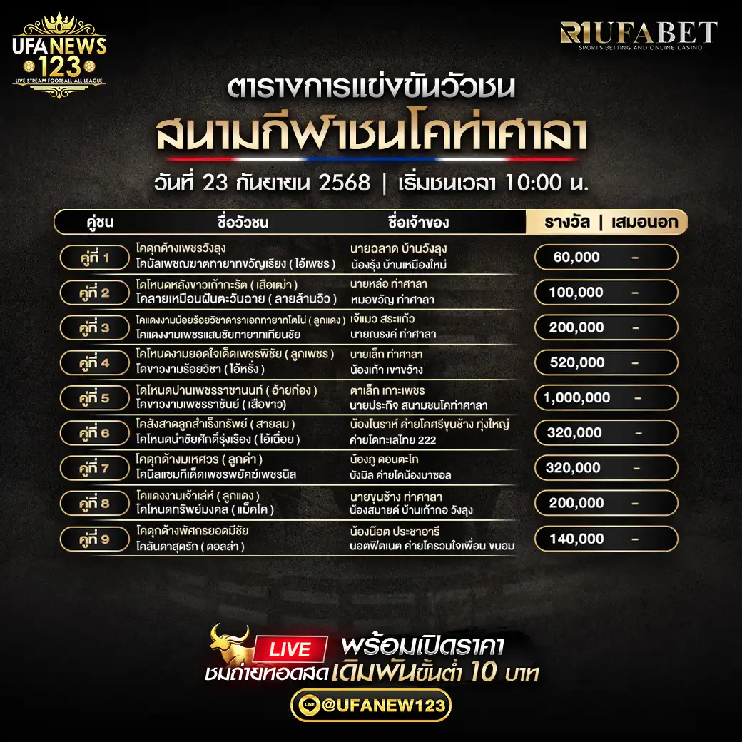 ตารางโปรแกรมวัวชนประจำวันที่ 23 กันยายน 2568 | สนามกีฬาชนโคบ้านท่าศาลา (เริ่มเวลา 10:00 น.)