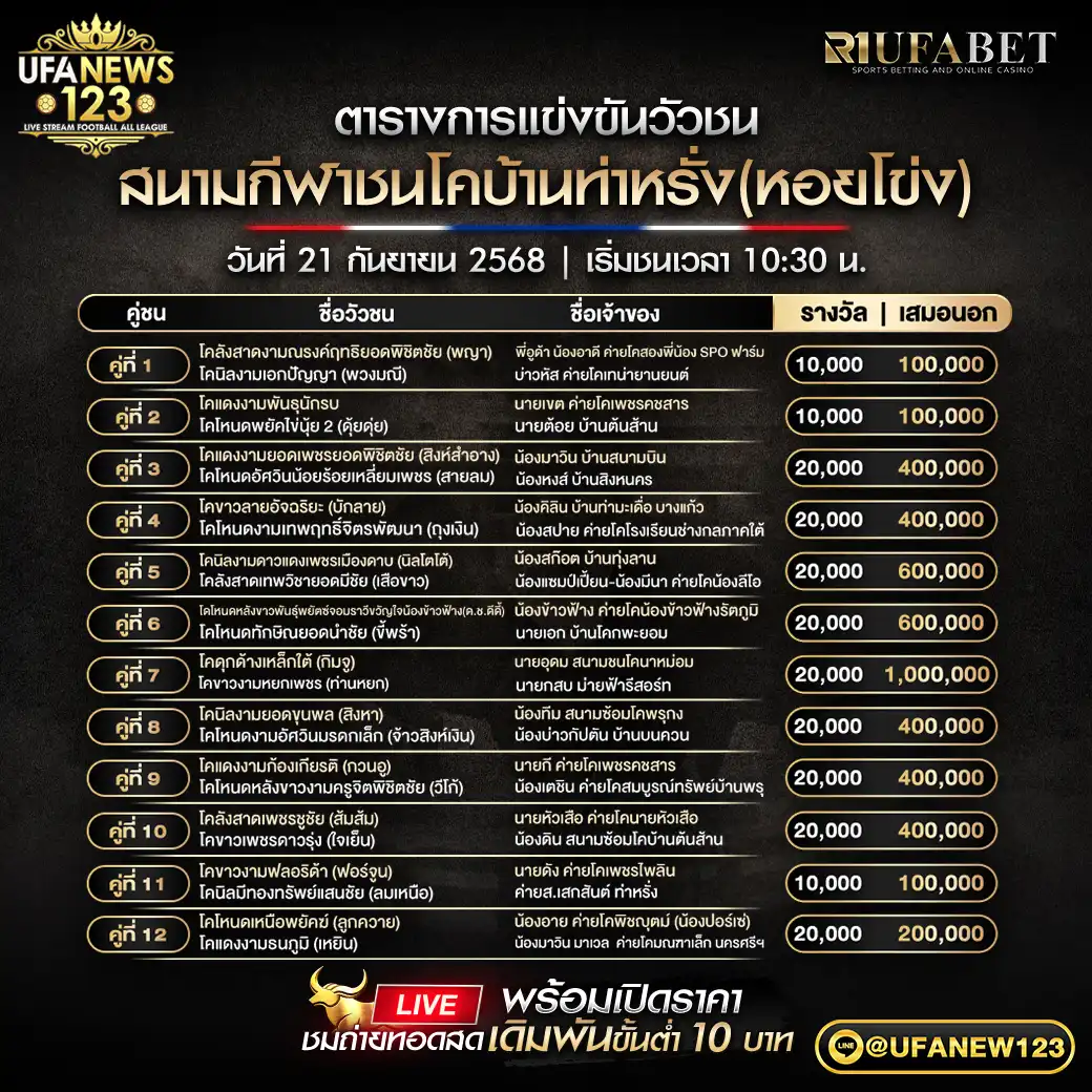 รายการคู่ชนประจำวันที่ 21 กันยายน 2568 | สนามกีฬาชนโคบ้านท่าหรั่ง (หอยโข่ง) เริ่มเวลา 10:30 น.