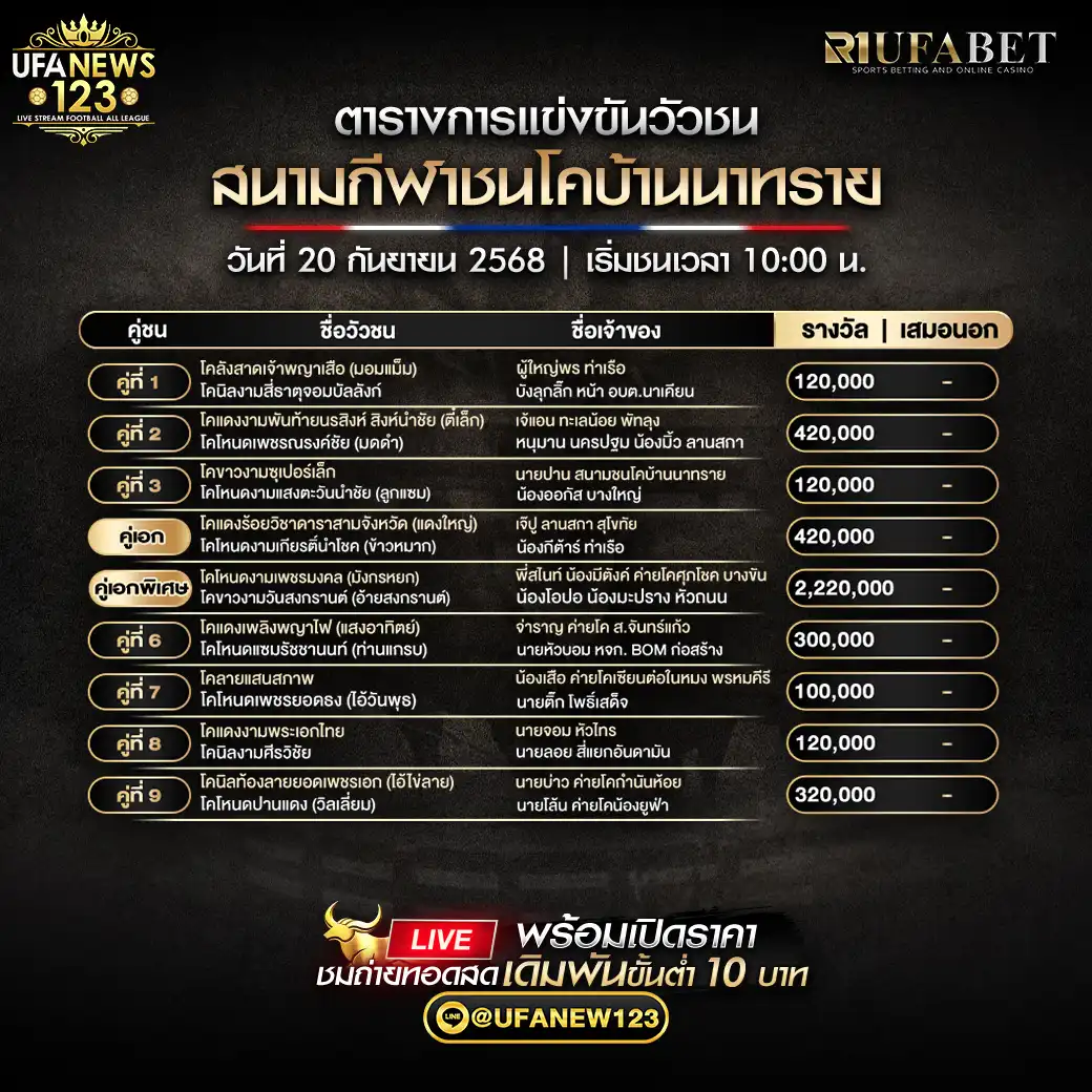 รายการคู่ชนประจำวันที่ 20 กันยายน 2568 | สนามกีฬาชนโคบ้านนาทราย (เริ่ม 10:00 น.)