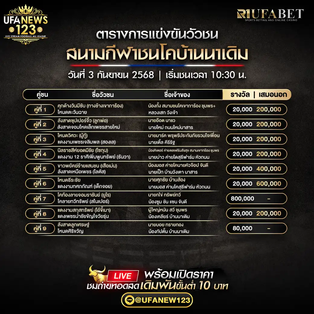 ตารางโปรแกรมวัวชนประจำวันที่ 03 กันยายน 2568 | สนามชนโคบ้านนาเดิม เริ่มเวลา 10:30 น.