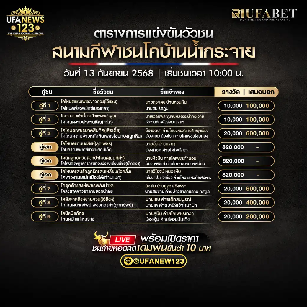 ตารางโปรแกรมวัวชน วันที่ 13 กันยายน 2568 | สนามกีฬาชนโคบ้านน้ำกระจาย เริ่มเวลา 10:00 น.