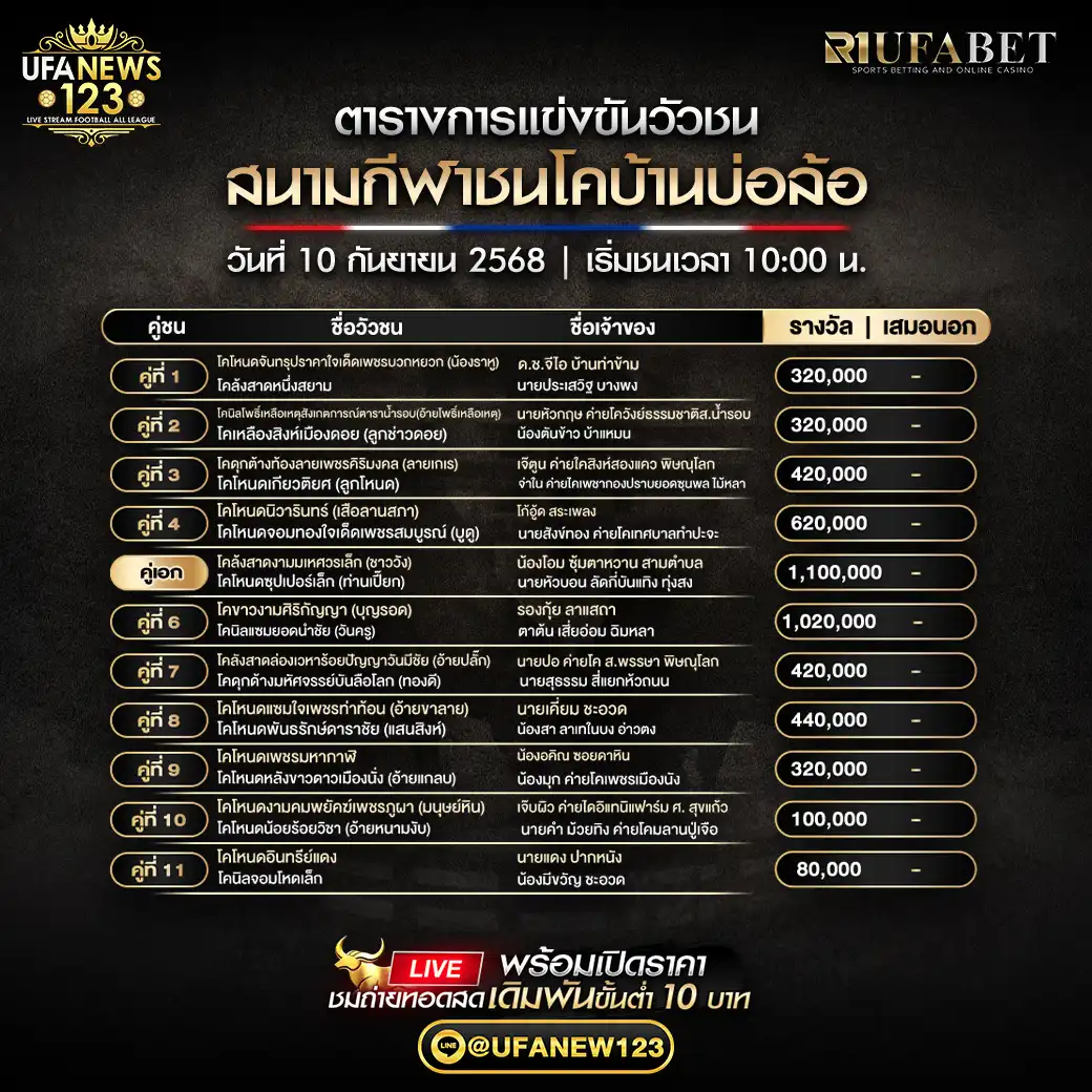 โปรแกรมวัวชน วันที่ 10 กันยายน 2568 | สนามกีฬาชนโคบ้านบ่อล้อ เริ่ม 10:00 น. 