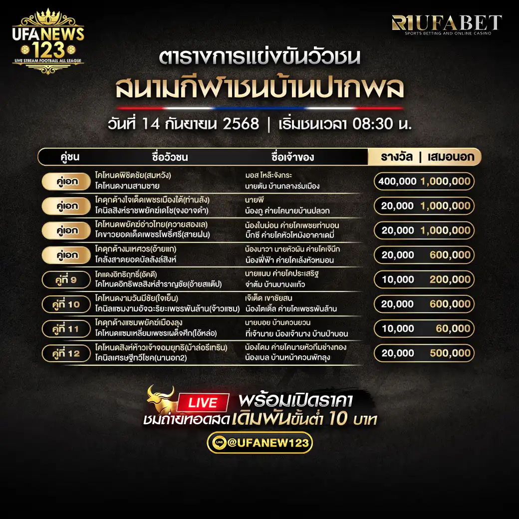 ตารางโปรแกรมวัวชน วันที่ 14 กันยายน 2568 | สนามกีฬาชนโคบ้านปากพล (เริ่ม 08:30 น.) ใบที่สอง