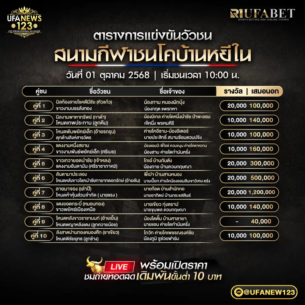 ตารางโปรแกรมวัวชนประจำวันที่ 01 ตุลาคม 2568 | สนามกีฬาชนโคบ้านหยีใน (เริ่มเวลา 10:00 น.)