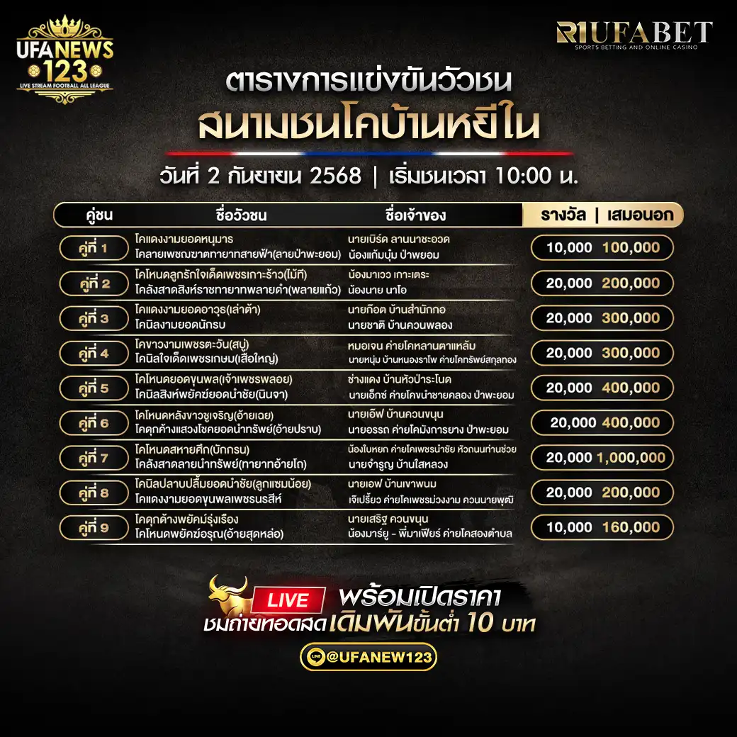 ตารางโปรแกรมวัวชนประจำวันที่ 02 กันยายน 2568 | สนามกีฬาชนโคบ้านหยีใน เริ่มเวลา 10:00 น.