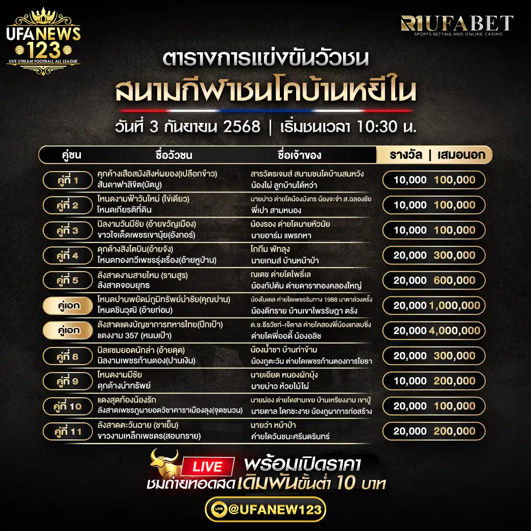ตารางโปรแกรมวัวชนประจำวันที่ 03 กันยายน 2568 | สนามชนโคบ้านนาเดิม เริ่มเวลา 10:30 น.