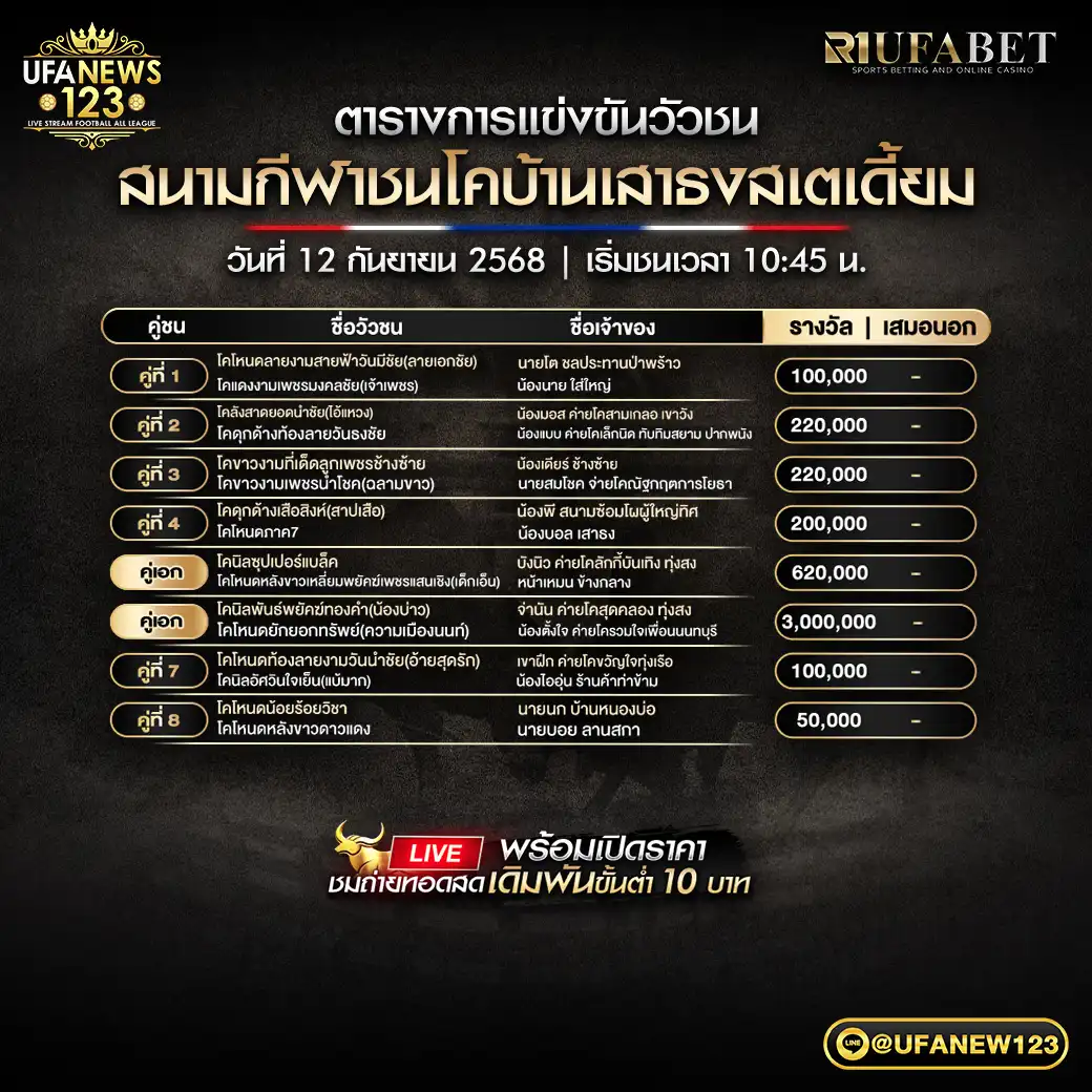 ตารางโปรแกรมวัวชน วันที่ 12 กันยายน 2568 | สนามชนโคบ้านเสาธงสเตเดี้ยม เริ่มเวลา 10:45 น.