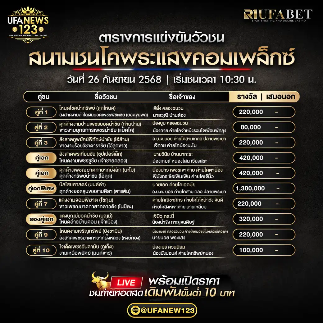 ตารางโปรแกรมวัวชนประจำวันที่ 26 กันยายน 2568 | สนามกีฬาชนโคพระแสงคอมเพล็กซ์ (เริ่มเวลา 10:30 น.)