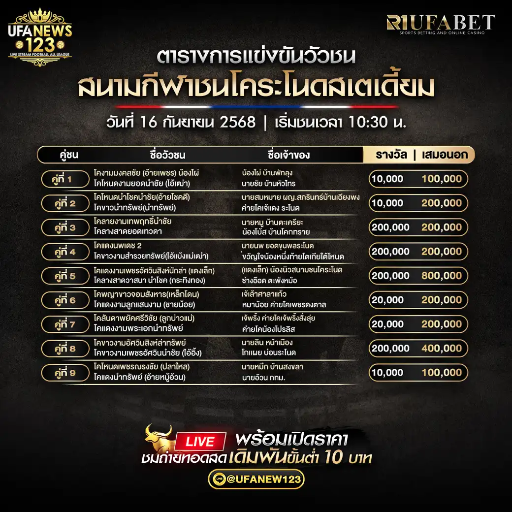 รายการคู่ชนประจำวันที่ 16 กันยายน 2568 | สนามกีฬาชนโคระโนดสเตเดี้ยม เริ่มเวลา 10:30 น.