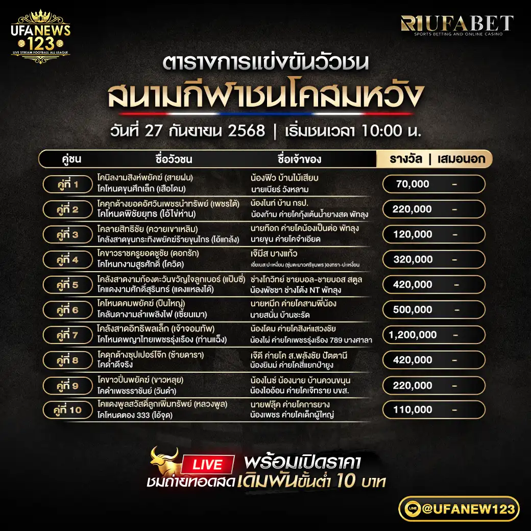 ตารางโปรแกรมวัวชนประจำวันที่ 27 กันยายน 2568 | สนามกีฬาชนโคสมหวัง (เริ่มเวลา 10:30 น.)