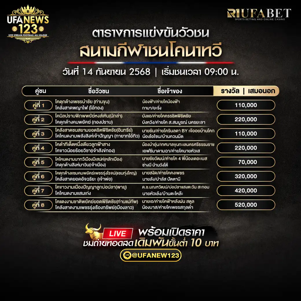 ตารางโปรแกรมวัวชน วันที่ 14 กันยายน 2568 | สนามกีฬาชนโคนาทวี (เริ่ม 09:00 น.) ใบแรก