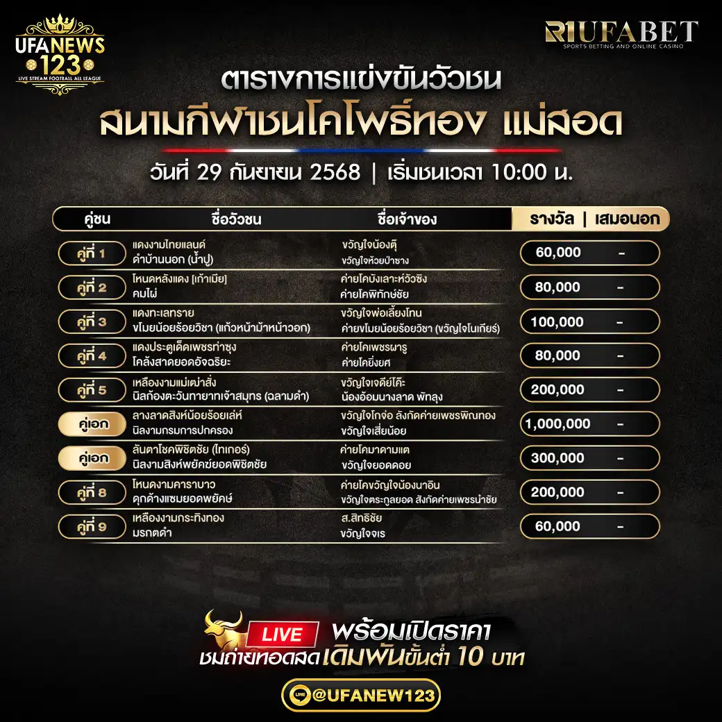 ตารางโปรแกรมวัวชนประจำวันที่ 29 กันยายน 2568 | สนามกีฬาชนโคโพธิ์ทอง แม่สอด (เริ่มเวลา 10:00 น.) 