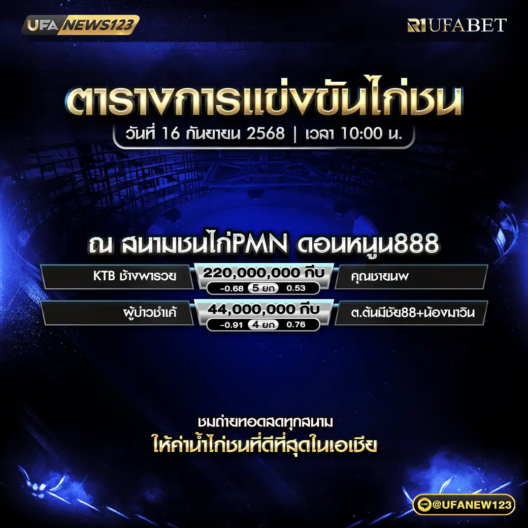 รายการคู่ชนประจำวันที่ 16 กันยายน 2568 | สนามชนไก่ PNM ดอนหนูน 888 (ลาว) 