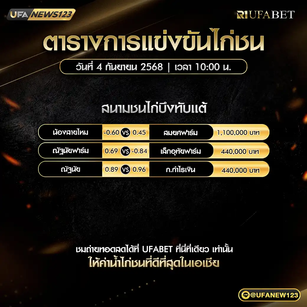 ตารางโปรแกรมไก่ชนประจำวันที่ 04 กันยายน 2568 | สนามชนไก่บึงทับแต้