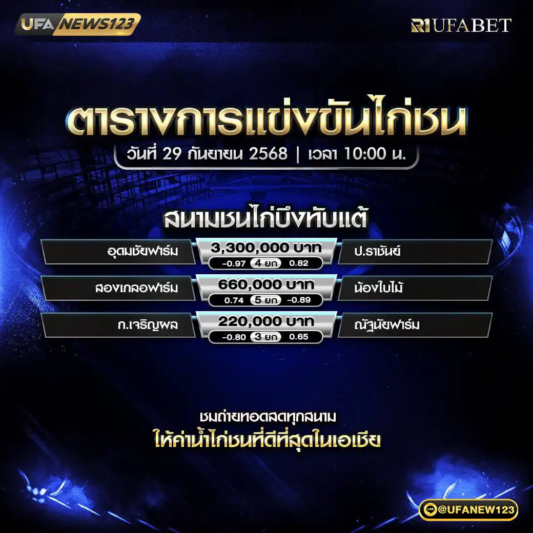 ตารางโปรแกรมไก่ชนประจำวันที่ 29 กันยายน 2568 | สนามชนไก่บึงทับแต้ 
