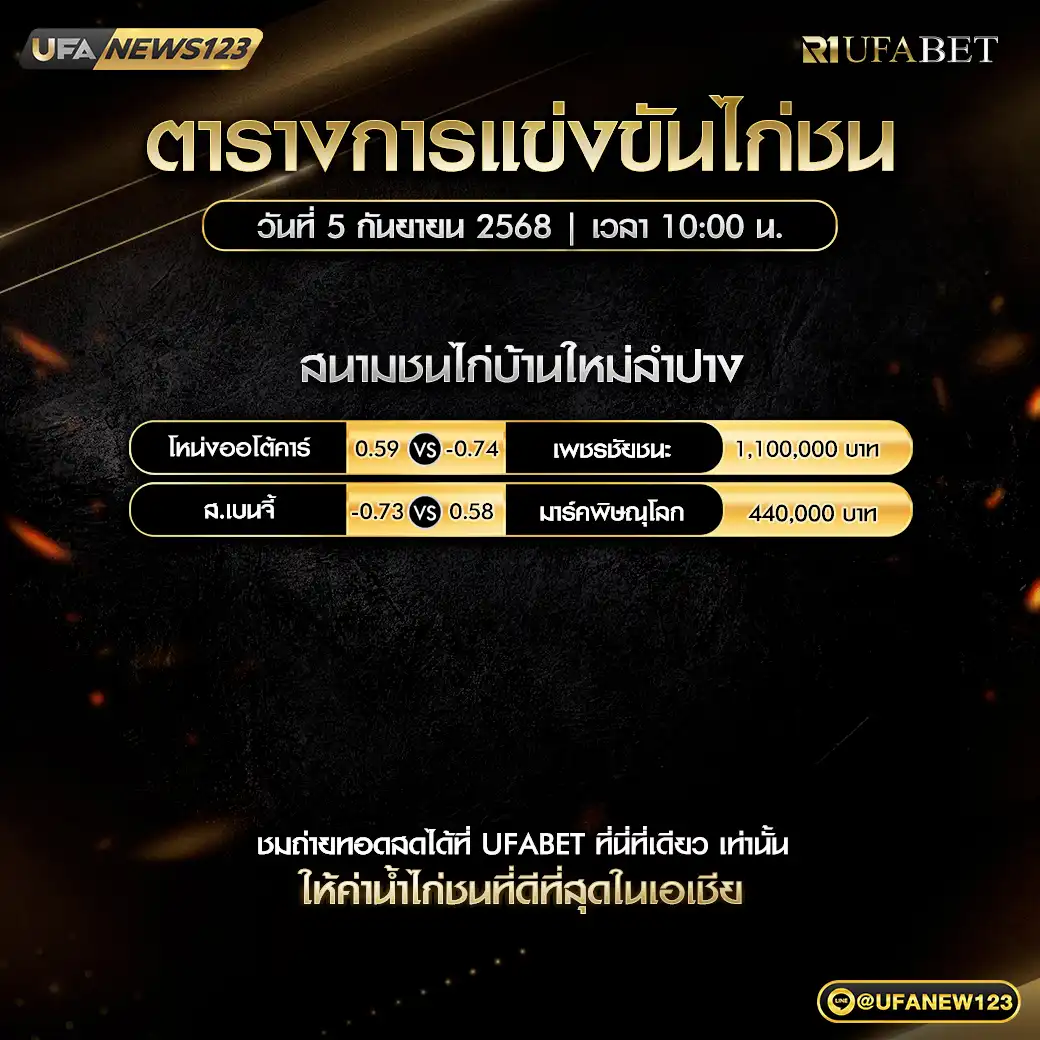 ตารางโปรแกรมไก่ชนประจำวันที่ 05 กันยายน 2568 | สนามชนไก่บ้านใหม่ลำปาง เริ่มเวลา 10:00 น.