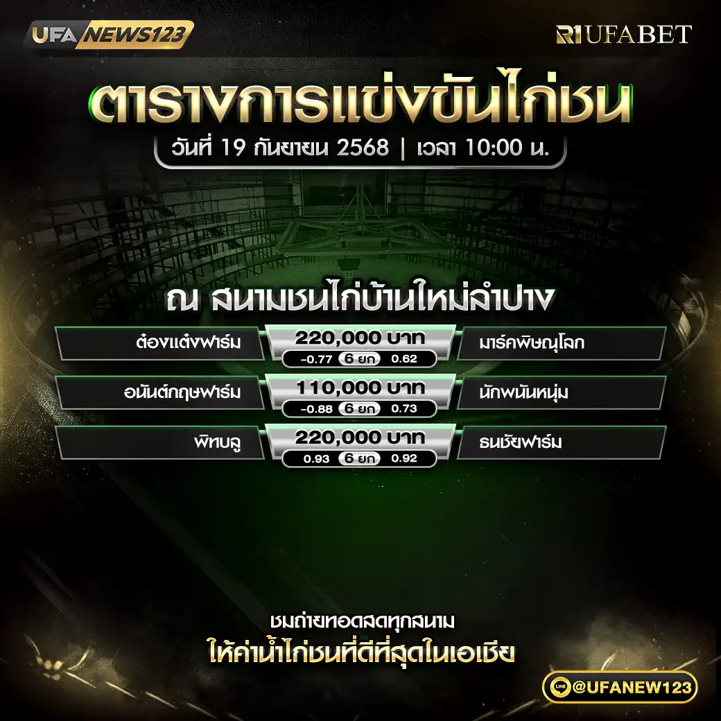 รายการคู่ชนประจำวันที่ 19 กันยายน 2568 | สนามชนไก่บ้านใหม่ลำปาง | เวลาชน: คาดว่าช่วงเย็น