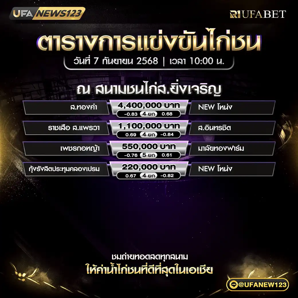 ตารางโปรแกรมไก่ชนประจำวันที่ 07 กันยายน 2568 | สนามชนไก่ส.ยิ่งเจริญ เริ่มเวลา 10:00 น.