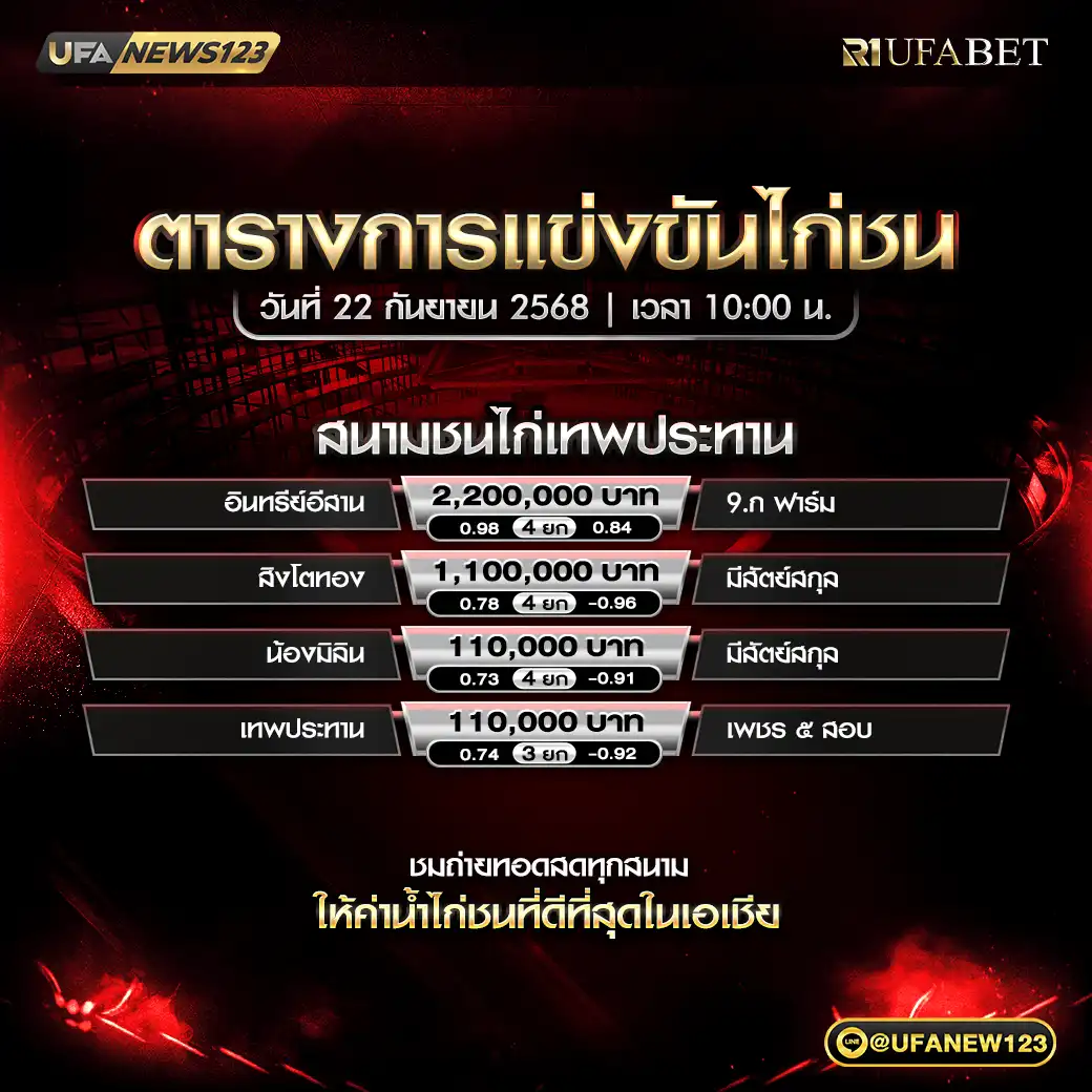 ตารางโปรแกรมไก่ชนประจำวันที่ 22 กันยายน 2568 | สนามชนไก่เทพประทาน
