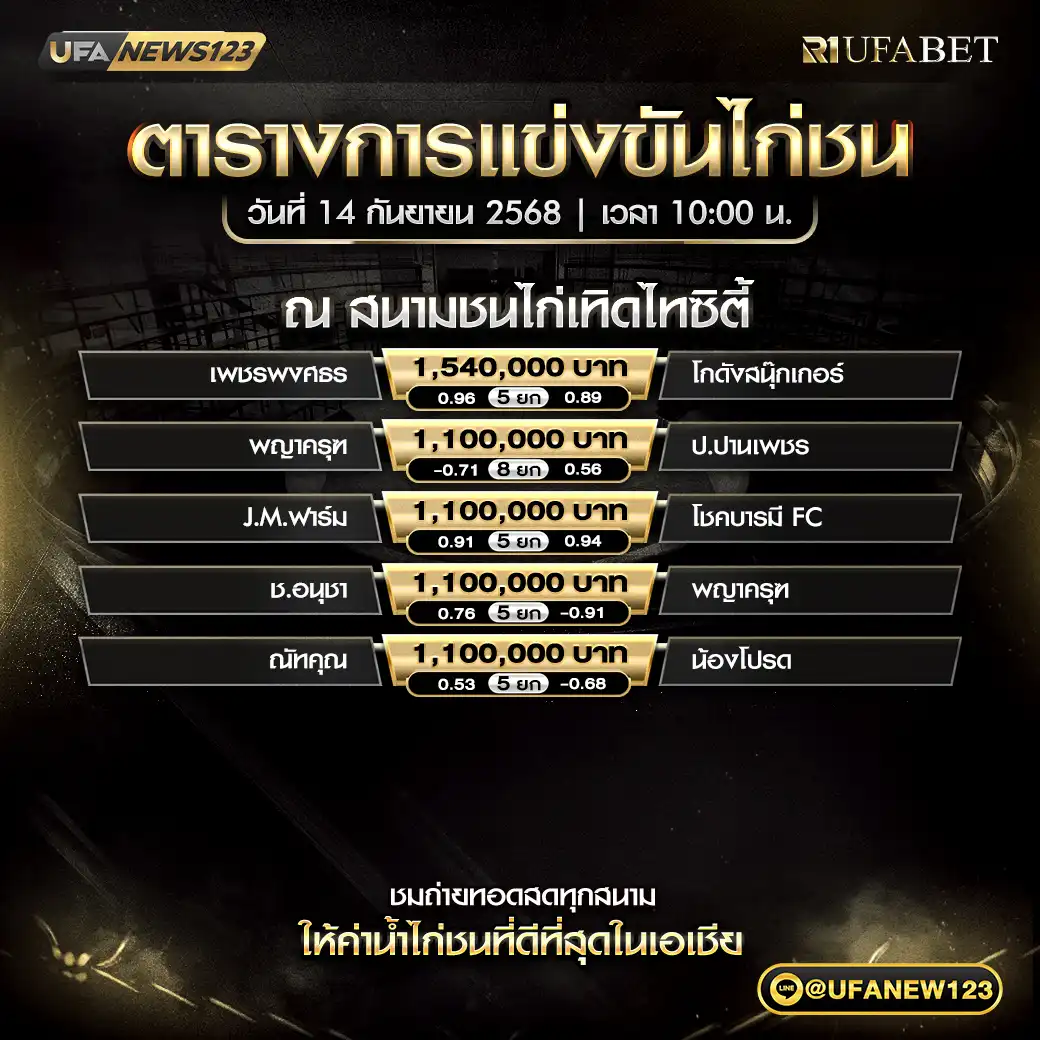 ตารางโปรแกรมไก่ชน วันที่ 14 กันยายน 2568 | สนามชนไก่เทิดไทซิตี้ เริ่มเวลา 10:00 น.