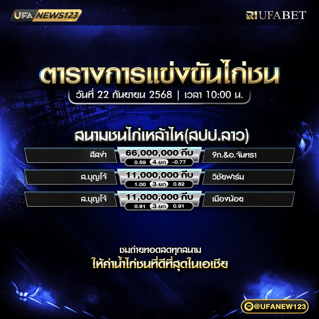 ตารางโปรแกรมไก่ชนประจำวันที่ 22 กันยายน 2568 | สนามชนไก่เหล้าไห