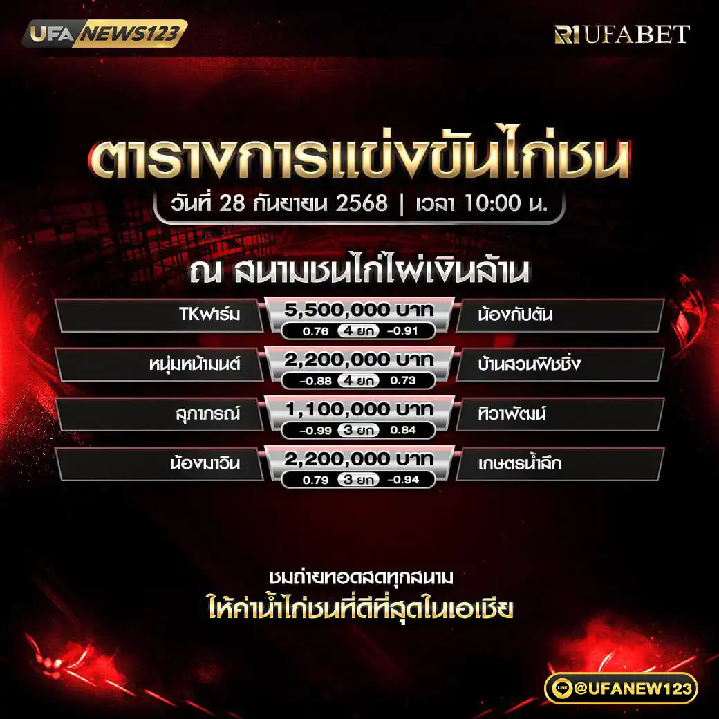 ตารางโปรแกรมไก่ชนประจำวันที่ 28 กันยายน 2568 | สนามชนไก่ไผ่เงินล้าน
