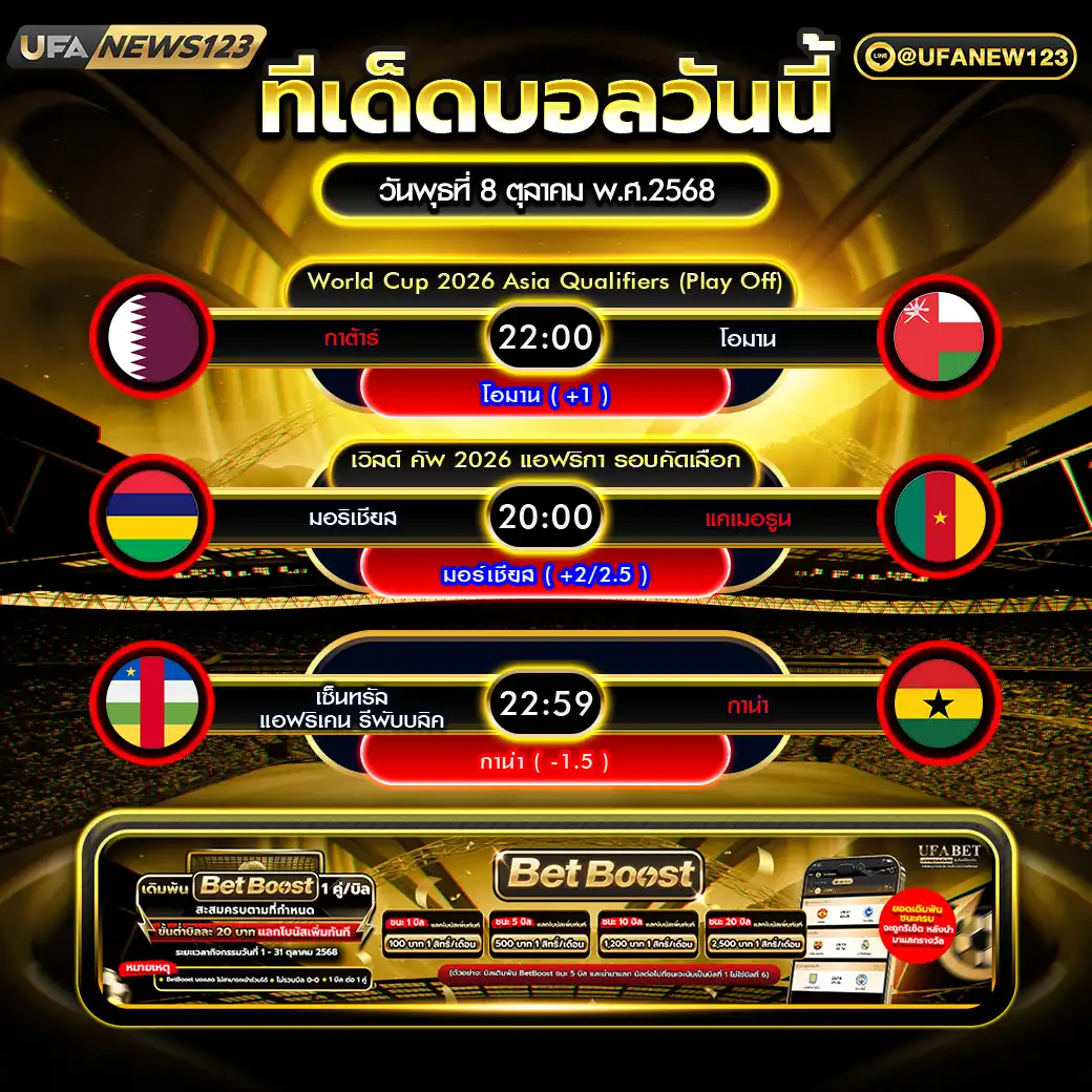 ทีเด็ดบอล แจกบอลสเต็ป 3 คู่ วันที่ 08 ตุลาคม 2568