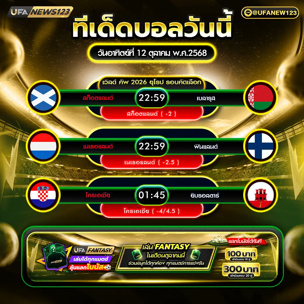 ทีเด็ดบอล แจกบอลสเต็ป 3 คู่ วันที่ 12 ตุลาคม 2568