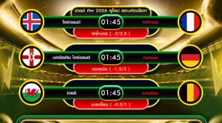 ทีเด็ดบอล 13 ตุลาคม 2568