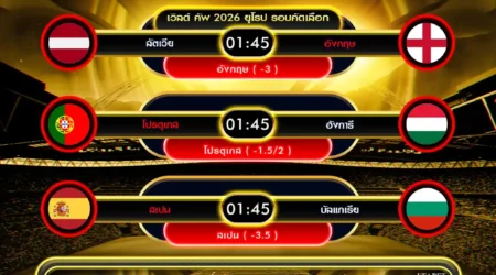 ทีเด็ดบอล 14 ตุลาคม 2568