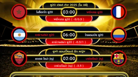 ทีเด็ดบอล 15 ตุลาคม 2568
