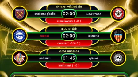 ทีเด็ดบอล 20 ตุลาคม 2568