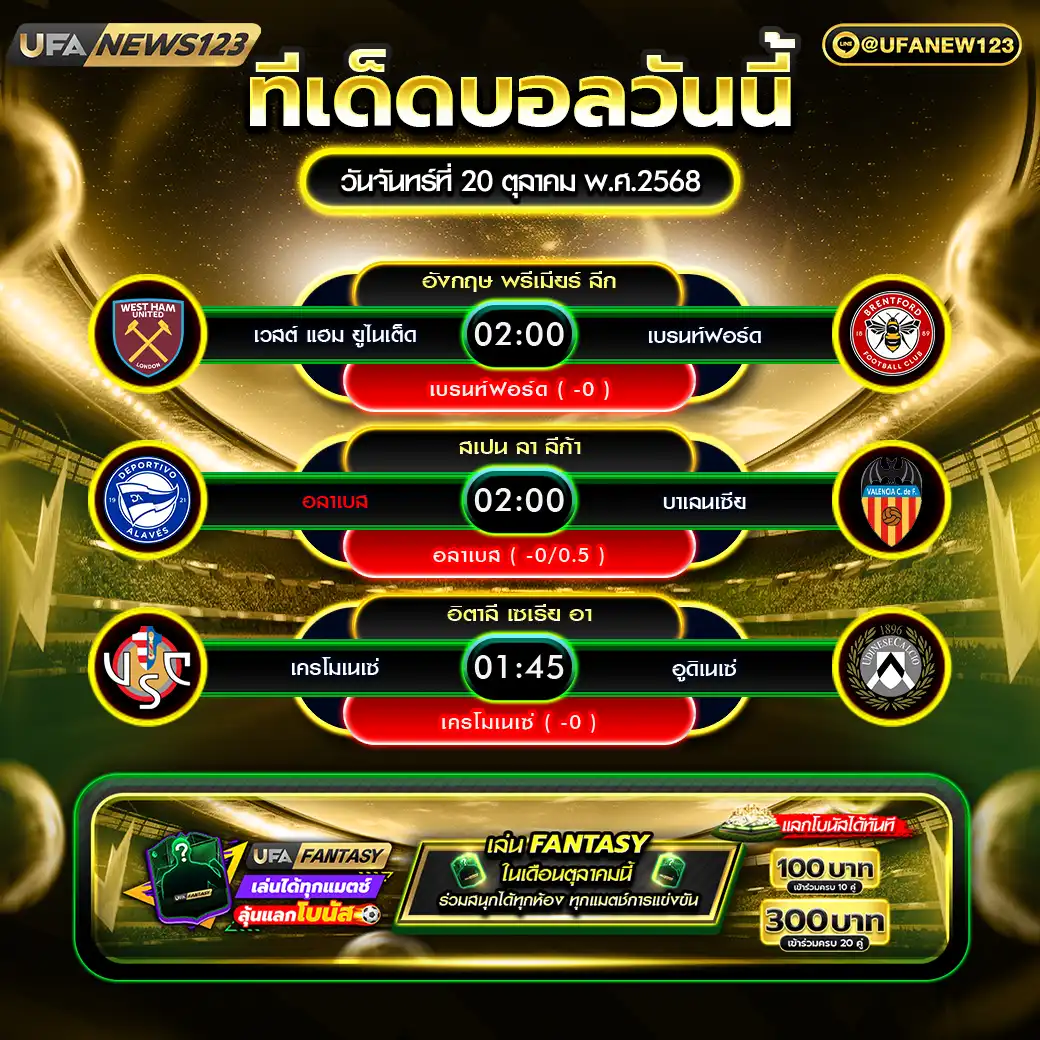 ทีเด็ดบอล แจกบอลสเต็ป 3 คู่ วันที่ 20 ตุลาคม 2568