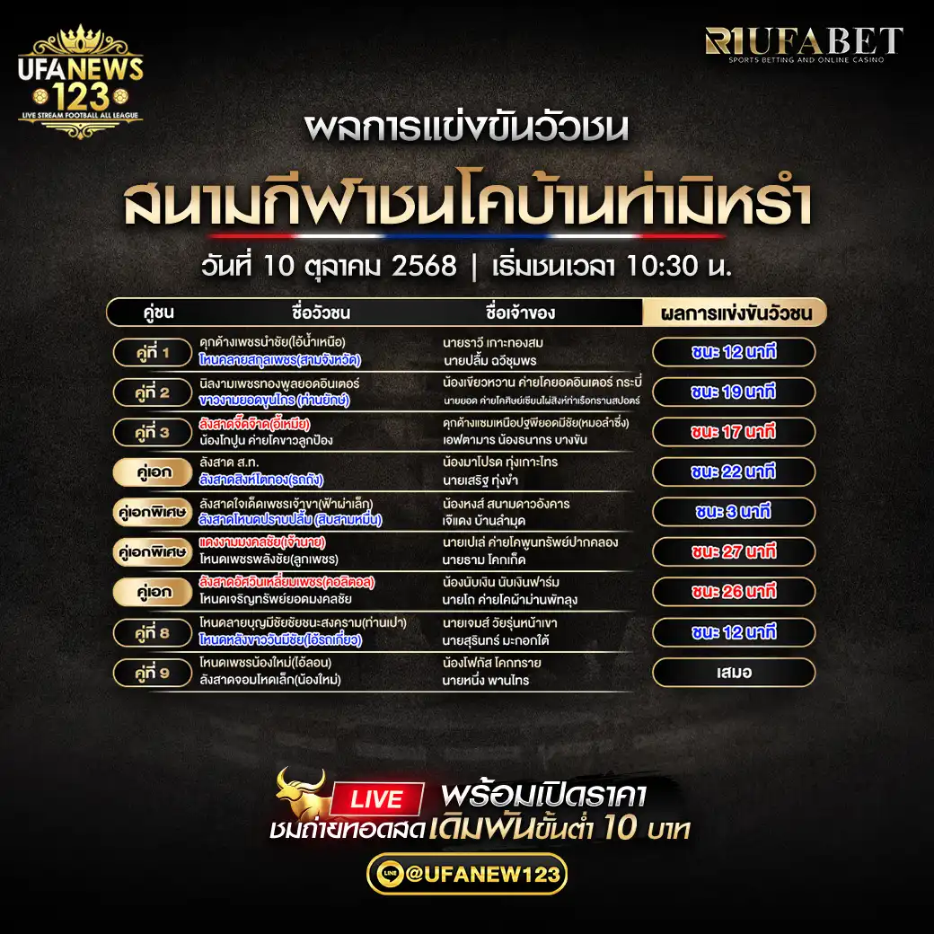 รายการผลวัวชนประจำวันที่ 10 ตุลาคม 2568 | สนามกีฬาชนโคบ้านท่ามิหรำ