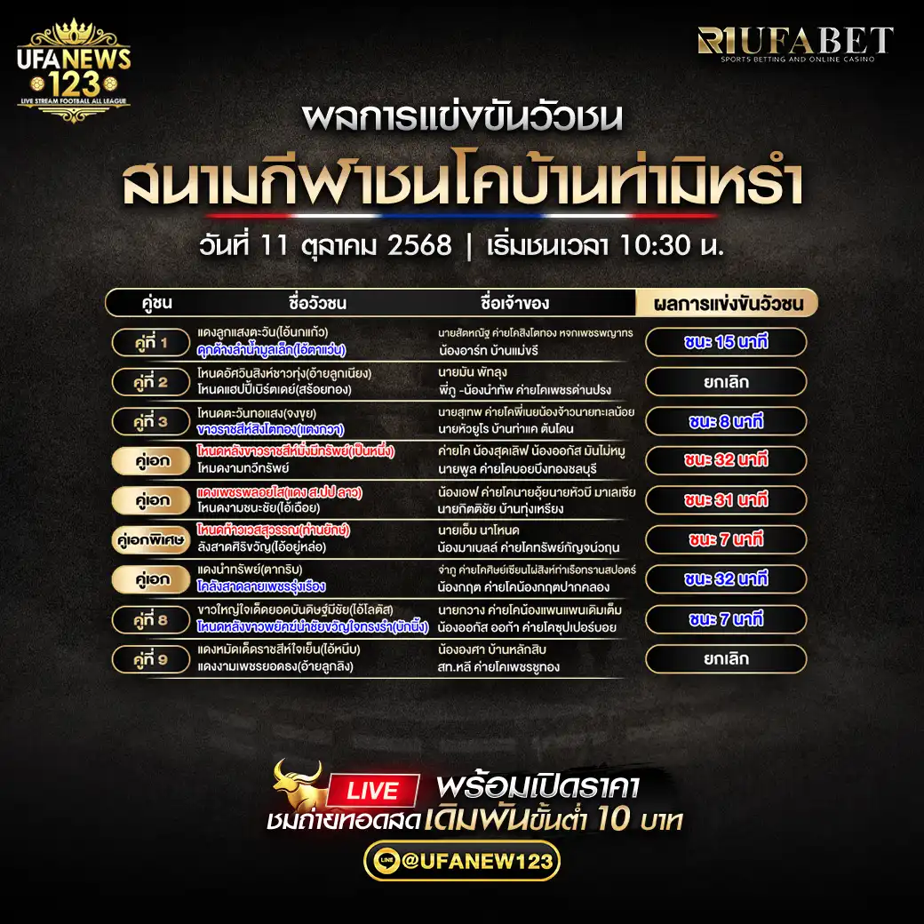 รายการผลวัวชนประจำวันที่ 11 ตุลาคม 2568 | สนามกีฬาชนโคบ้านท่ามิหรำ 