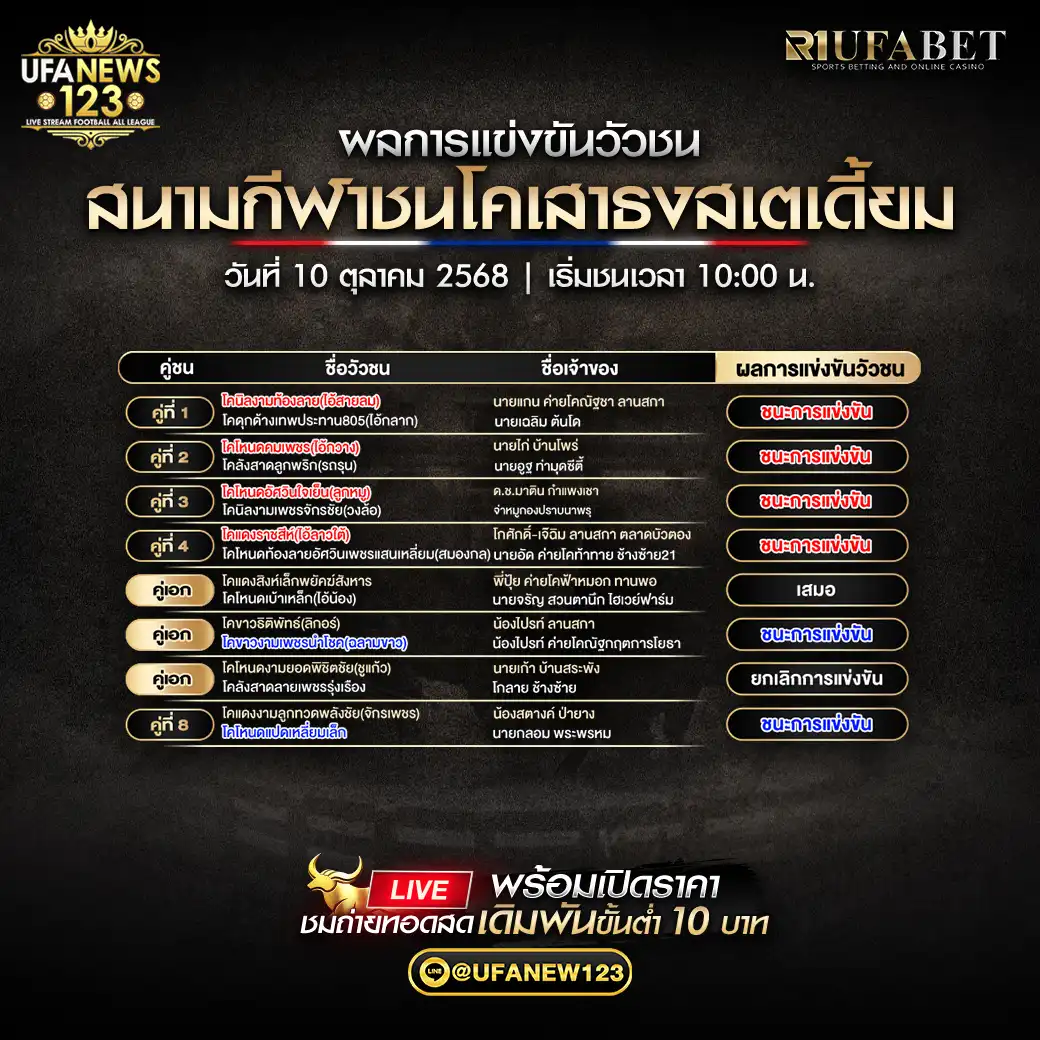 รายการผลวัวชนประจำวันที่ 10 ตุลาคม 2568 | สนามกีฬาชนโคบ้านเสาธง