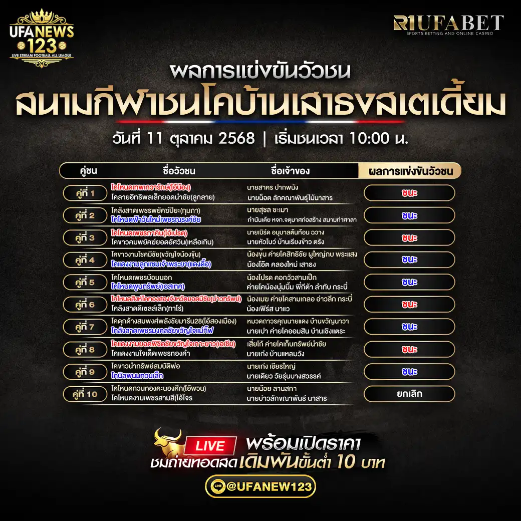 รายการผลวัวชนประจำวันที่ 11 ตุลาคม 2568 | สนามกีฬาชนโคบ้านเสาธง 