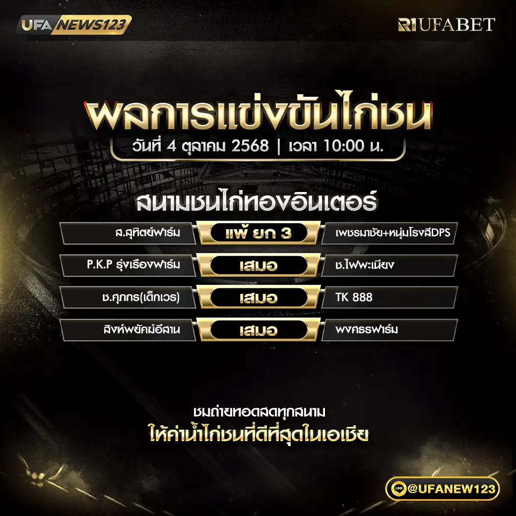 รายการผลไก่ชนประจำวันที่ 04 ตุลาคม 2568 | สนามชนไก่ทองอินเตอร์