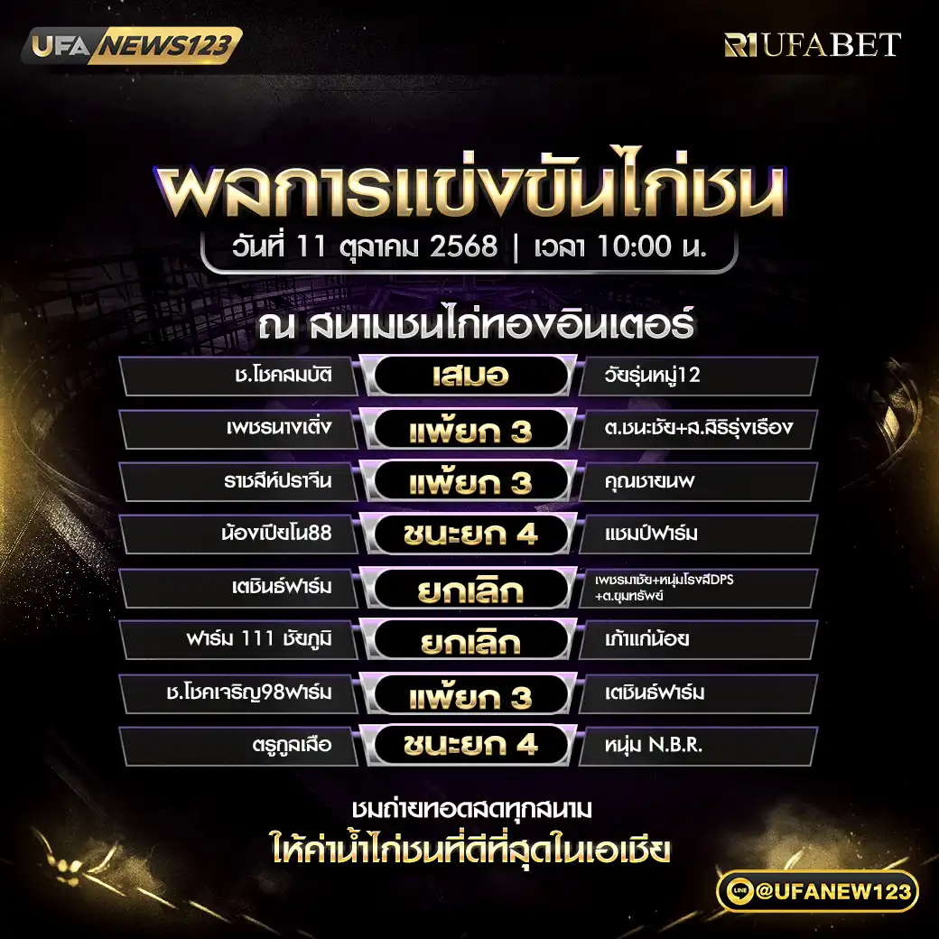 รายการผลไก่ชนประจำวันที่ 11 ตุลาคม 2568 | สนามชนไก่ทองอินเตอร์