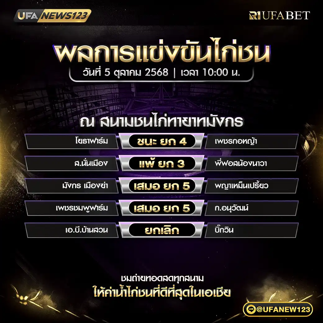 รายการผลไก่ชนประจำวันที่ 05 ตุลาคม 2568 | สนามชนไก่ทายาทมังกร 