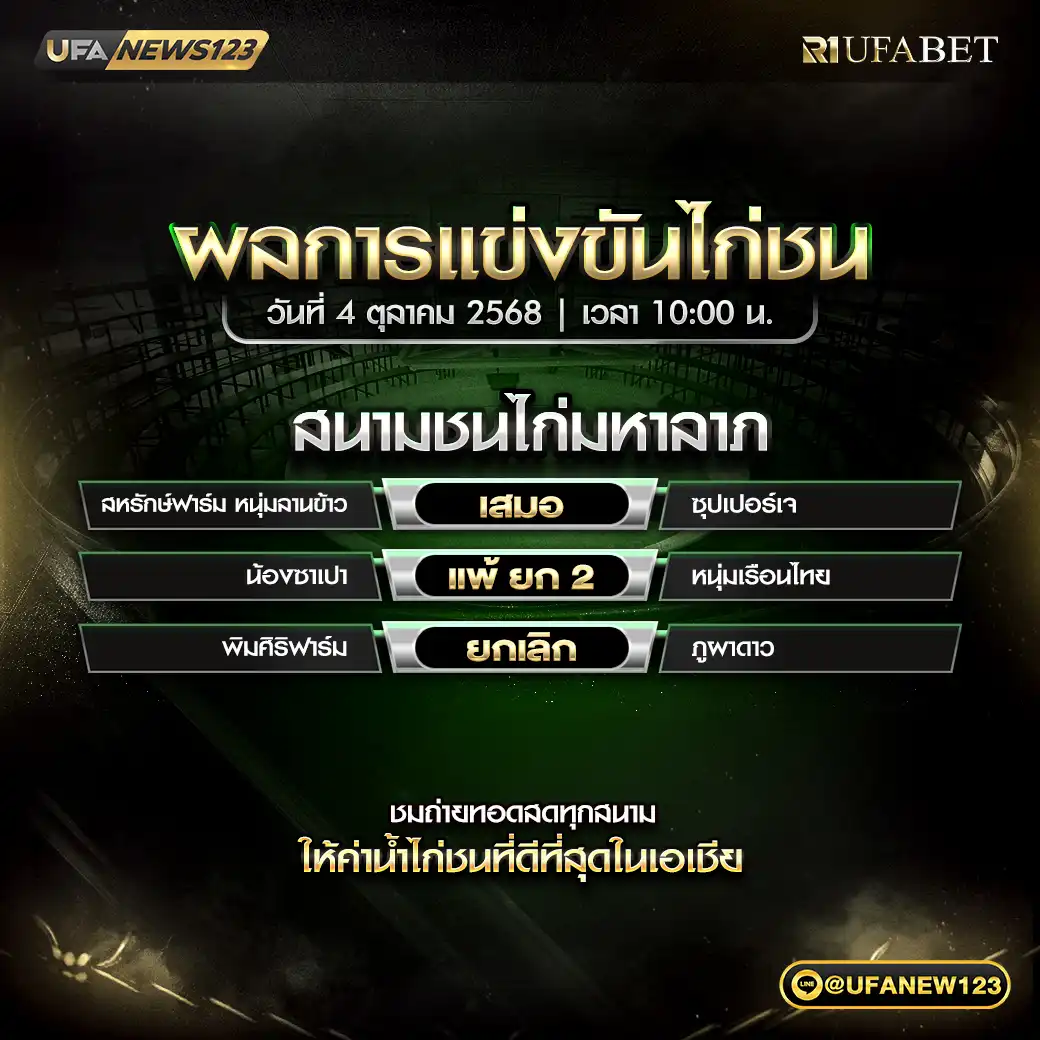 รายการผลไก่ชนประจำวันที่ 04 ตุลาคม 2568 | สนามชนไก่มหาลาภ