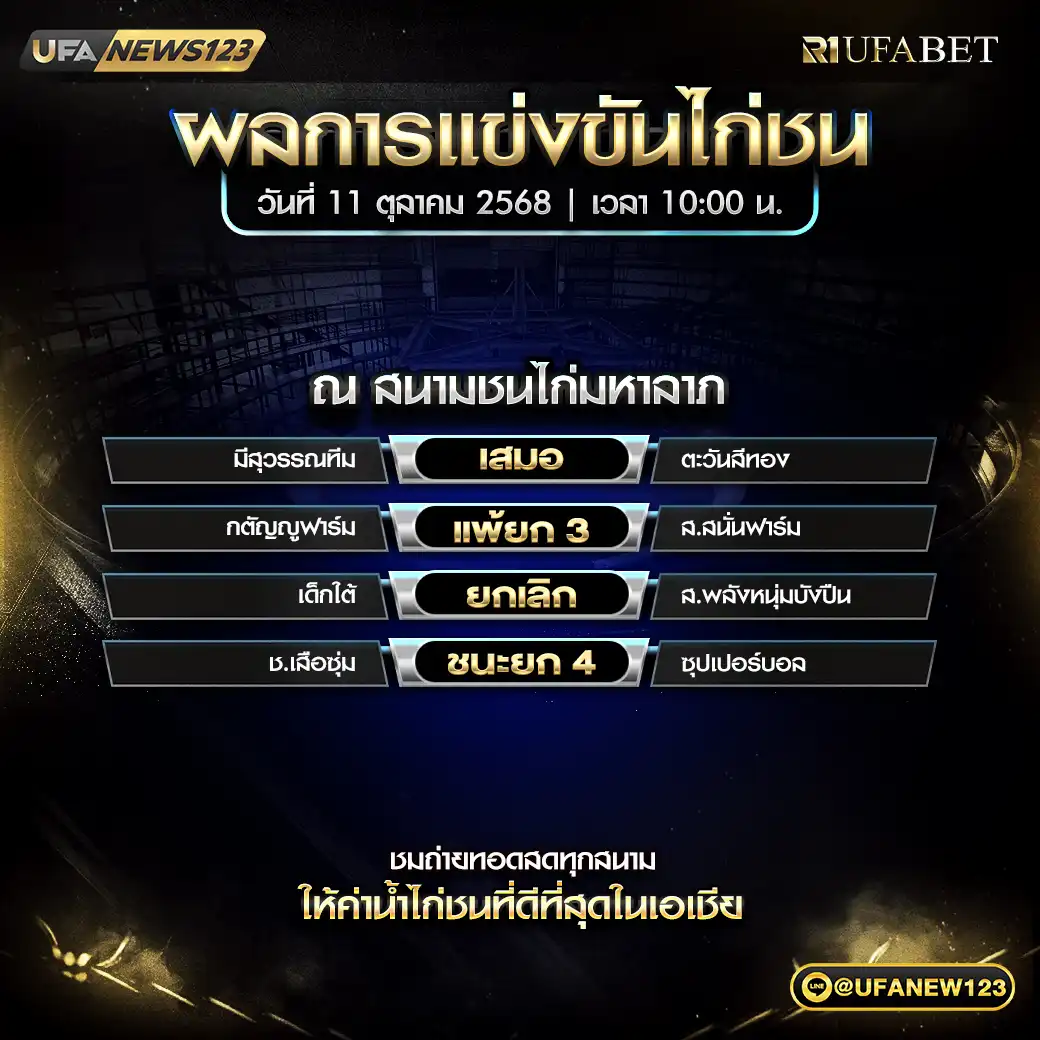 รายการผลไก่ชนประจำวันที่ 11 ตุลาคม 2568 | สนามชนไก่มหาลาภ