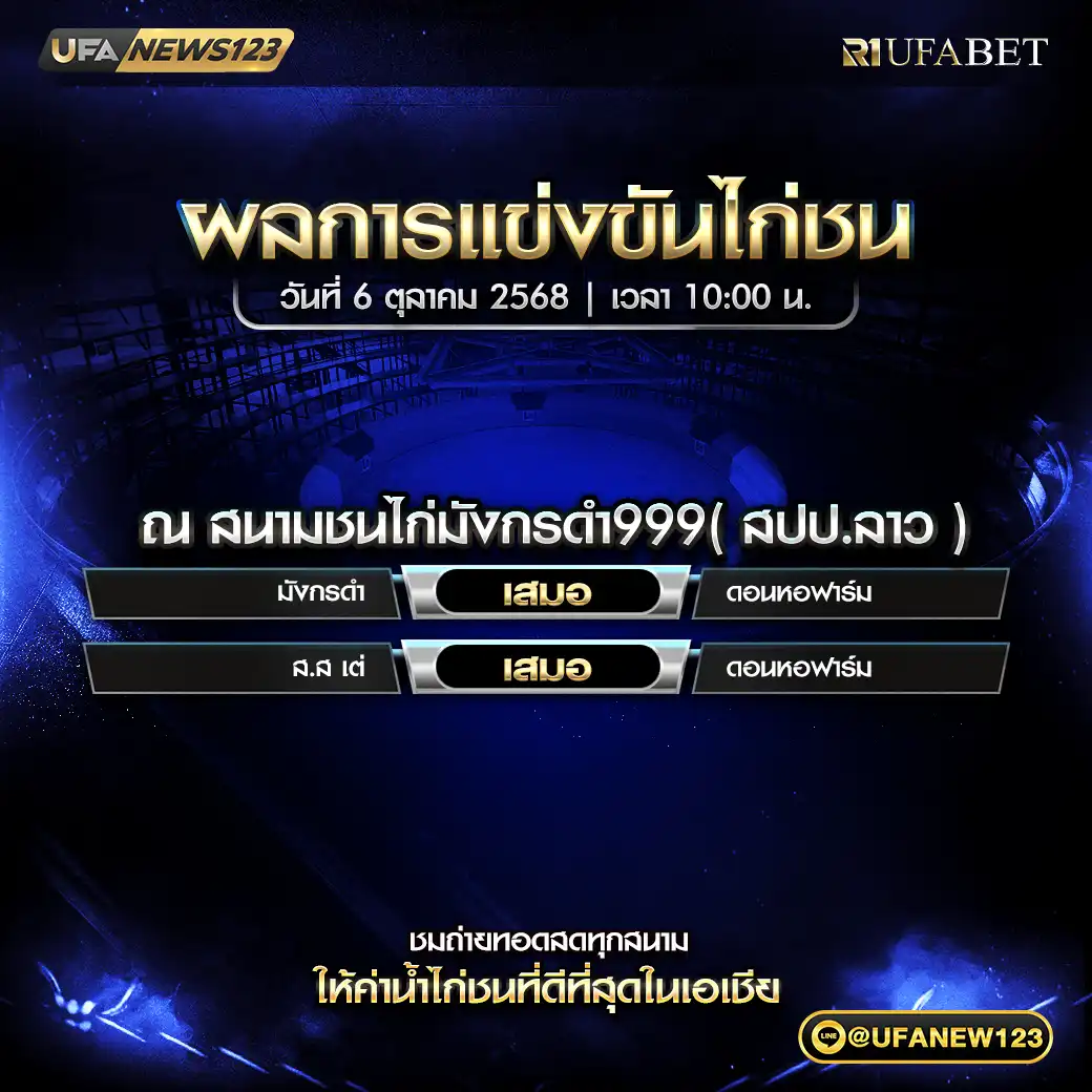 รายการผลไก่ชนประจำวันที่ 06 ตุลาคม 2568 | สนามชนไก่มังกรดำ999 (สปป.ลาว)