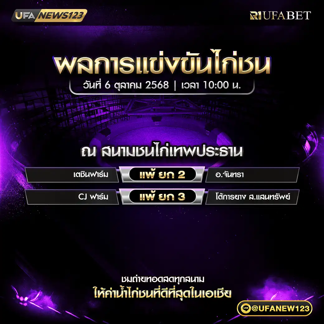 รายการผลไก่ชนประจำวันที่ 06 ตุลาคม 2568 | สนามชนไก่เทพประทาน