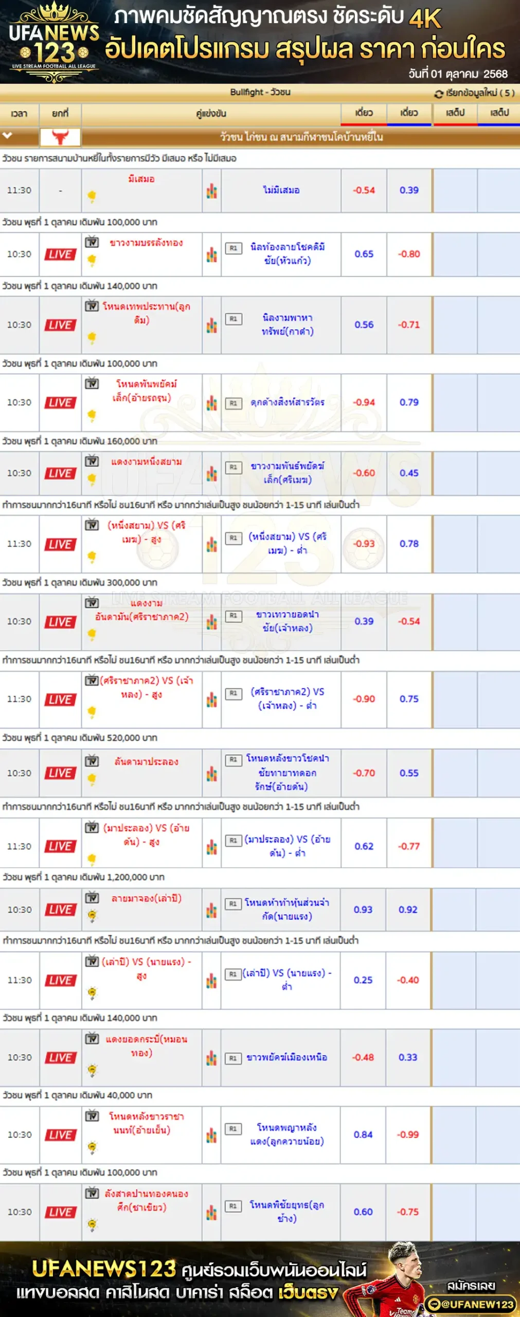 ตารางราคาวัวชนประจำวันที่ 01 ตุลาคม 2568 | สนามหยีใน เริ่ม 10:00 น.