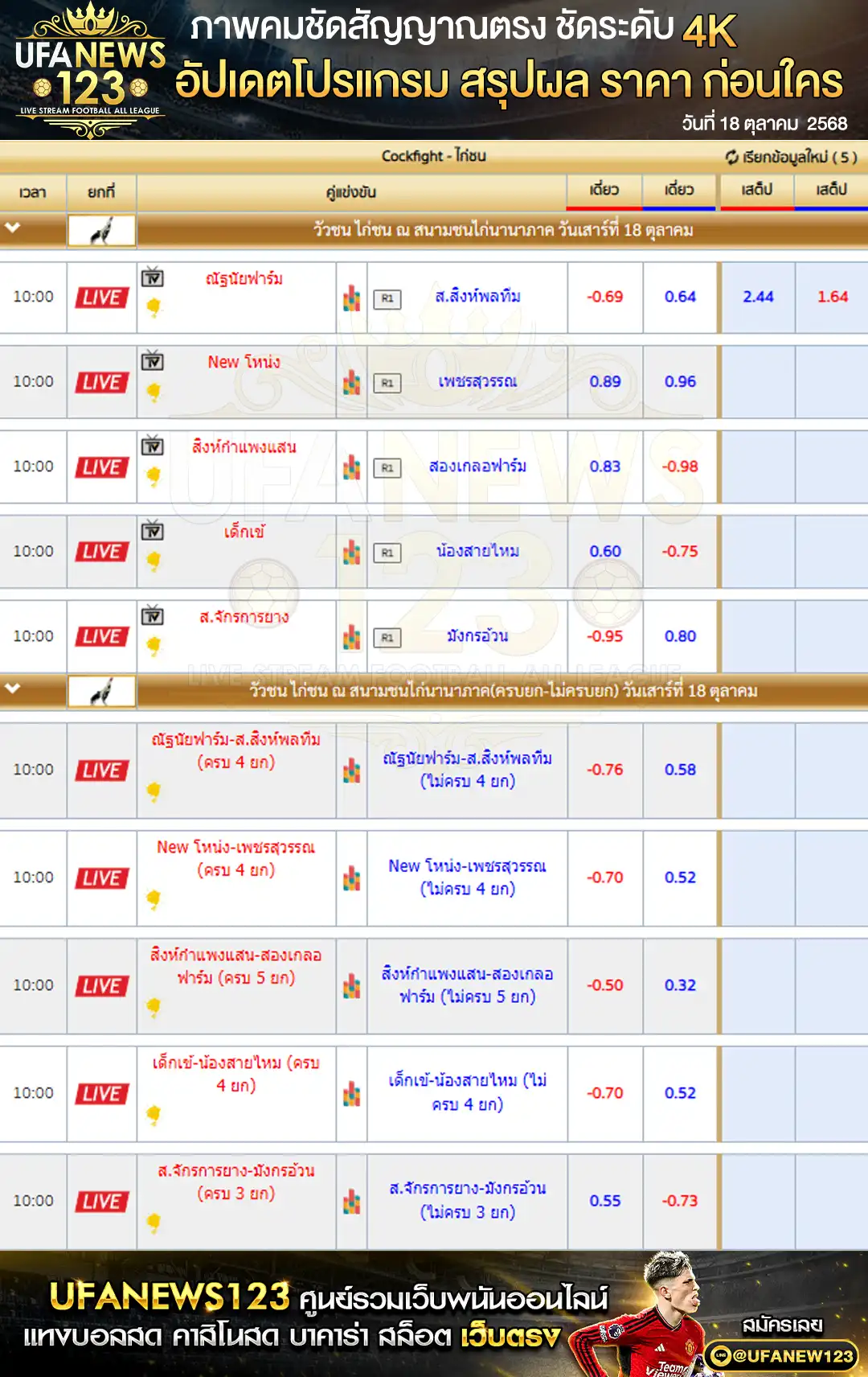 ตารางราคาไก่ชนประจำวันที่ 18 ตุลาคม 2568 | สนามชนไก่นานาภาค (เริ่มเวลา 10:00 น.)