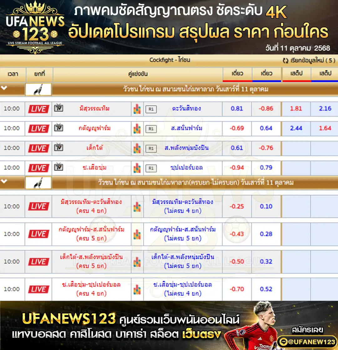 รายการราคาไก่ชนประจำวันที่ 11 ตุลาคม 2568 | สนามชนไก่มหาลาภ เริ่มเวลา 10.00 น.