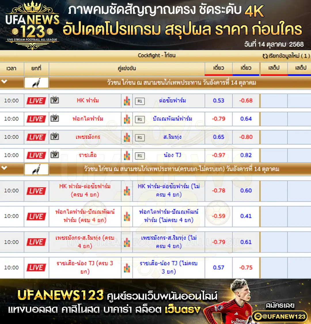 ตารางราคาไก่ชนประจำวันที่ 14 ตุลาคม 2568 | สนามชนไก่เทพประทาน